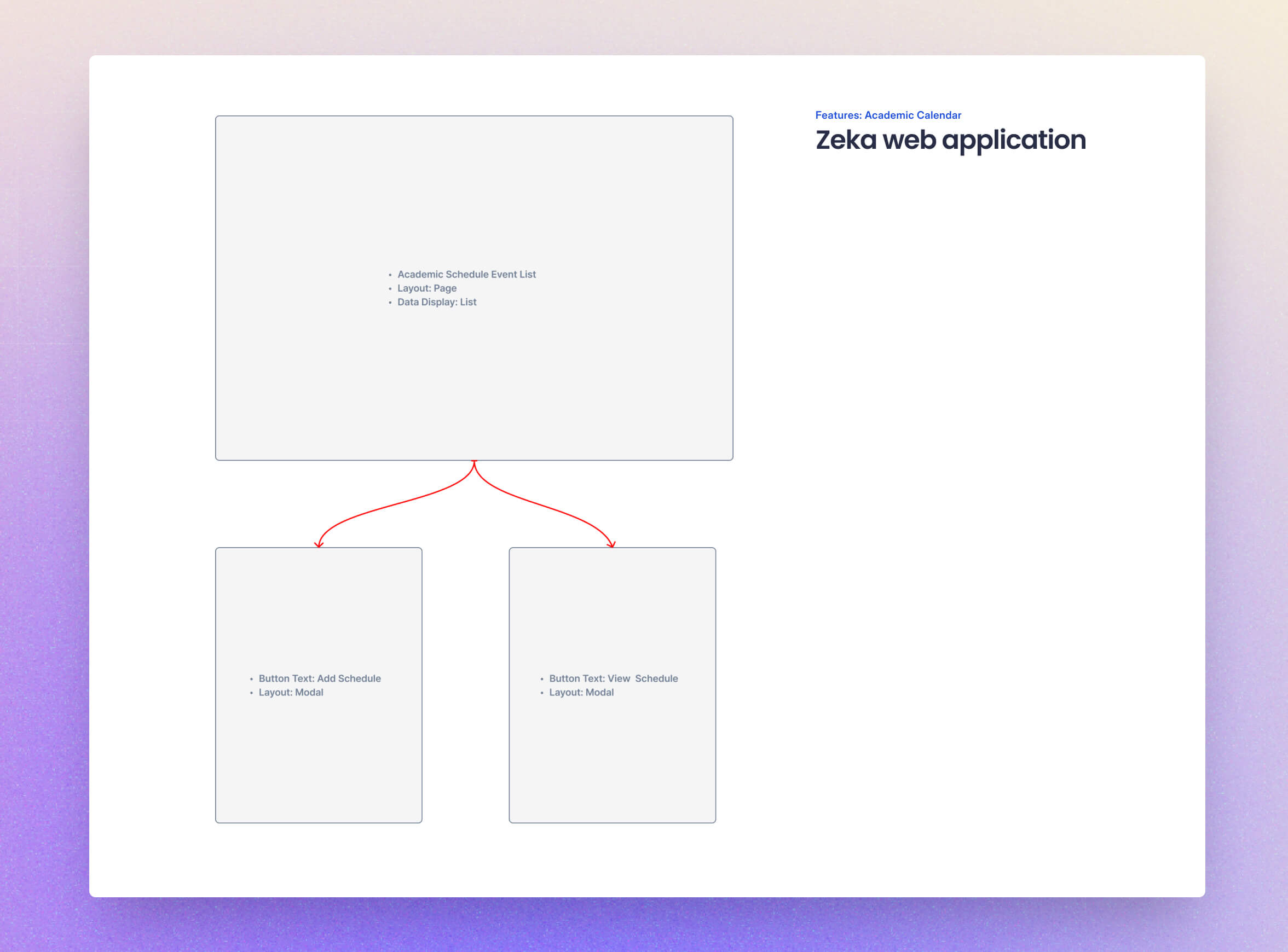 zeka home page sketch