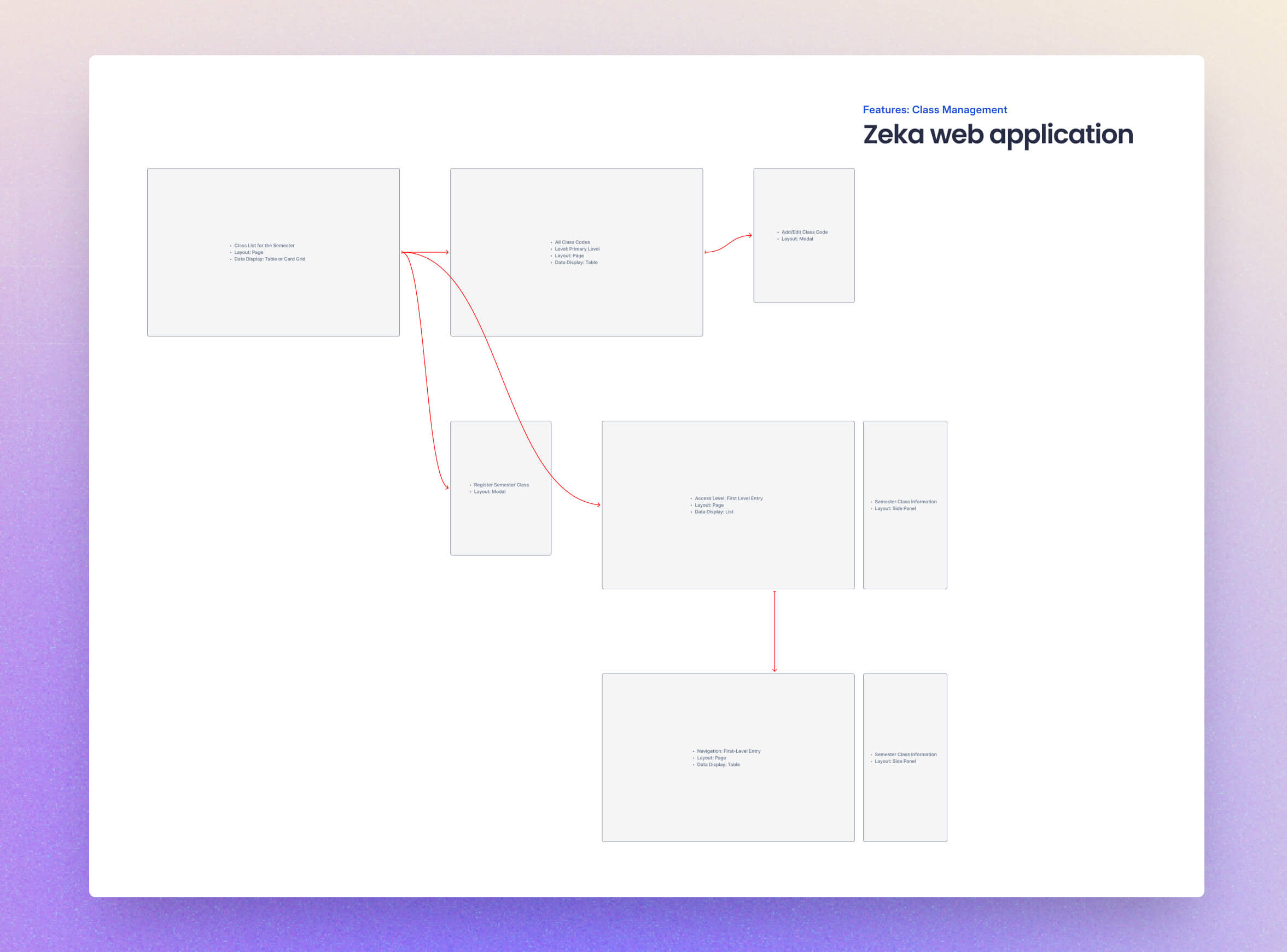 zeka home page sketch